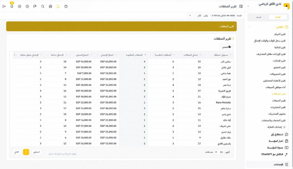 تقرير الصفقات: المدة والوكيل وجدول مسؤولي الصفقة مع الإجمالي