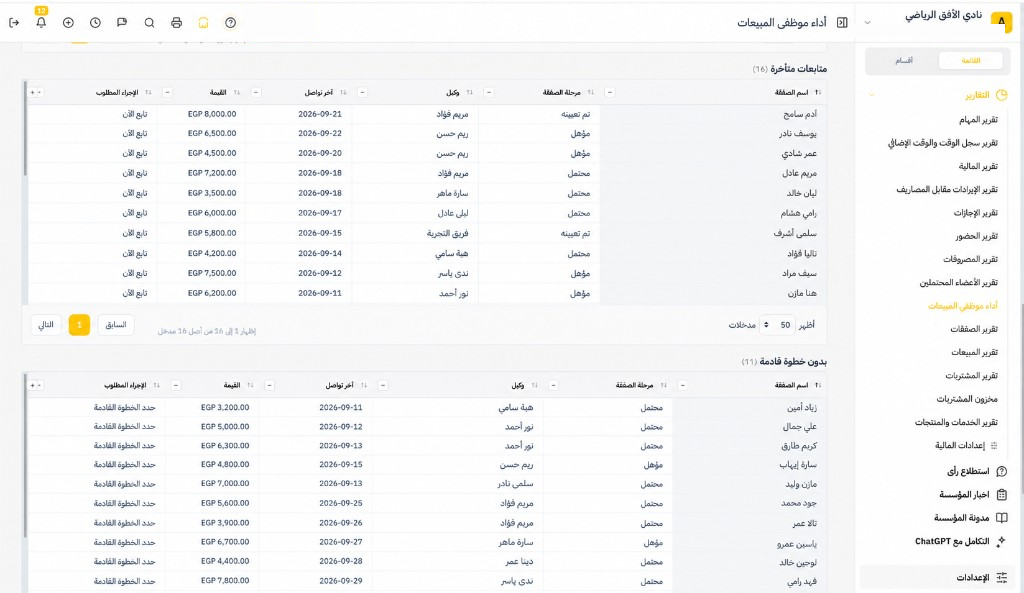 متابعات متأخرة وصفوف بلا خطوة قادمة