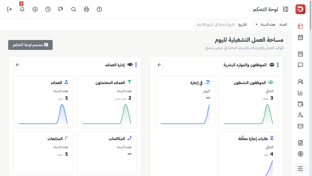 لوحة التحكم بعد تطبيق التخطيط: بطاقات الموارد البشرية وإدارة العملاء