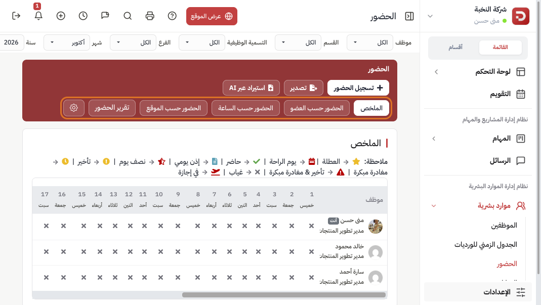 ملخص الحضور الشهري مع تبويبات الملخص والموقع والتقرير