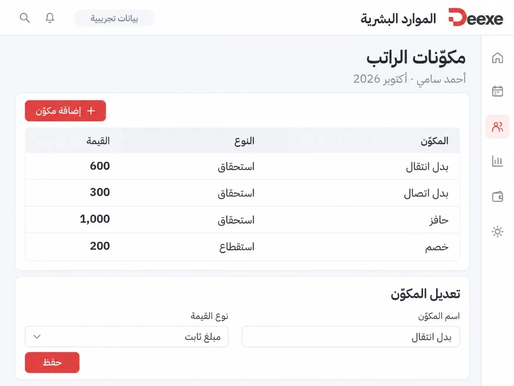 مكوّنات الراتب