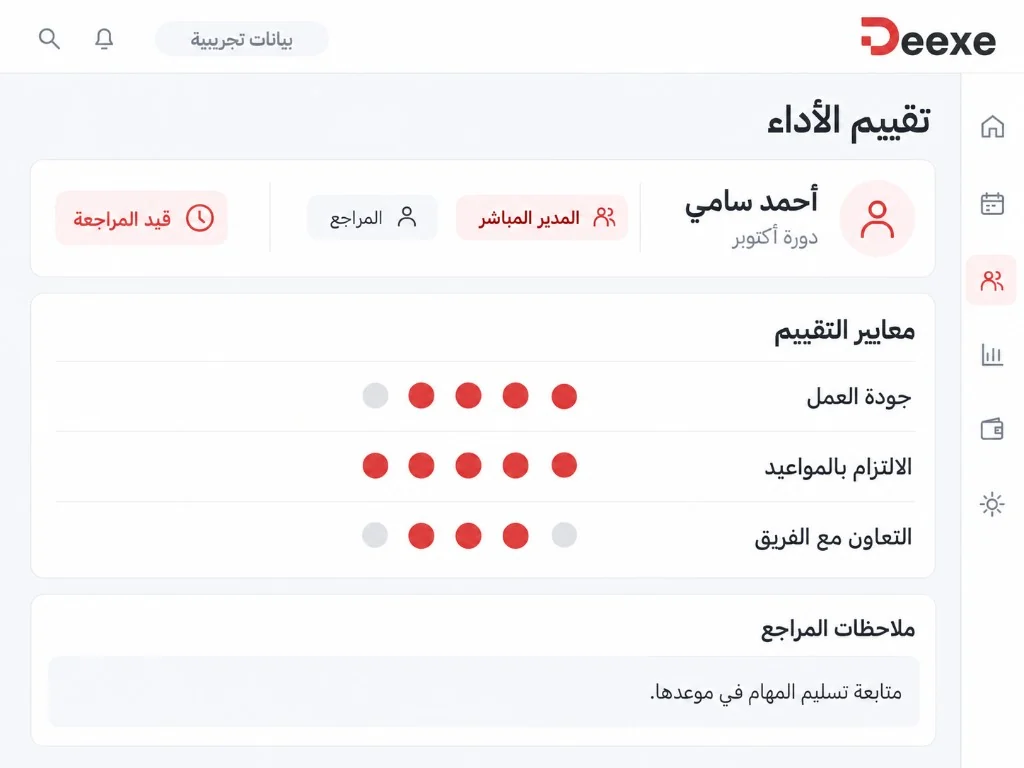 مؤشرات تقييم أداء الموظف في Deexe